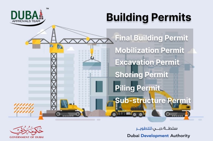 DDA Building Permits for Construction Projects in Dubai | Dubai Approvals Team
